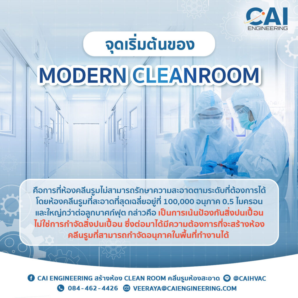 จุดเริ่มต้นของ Modern Cleanroom