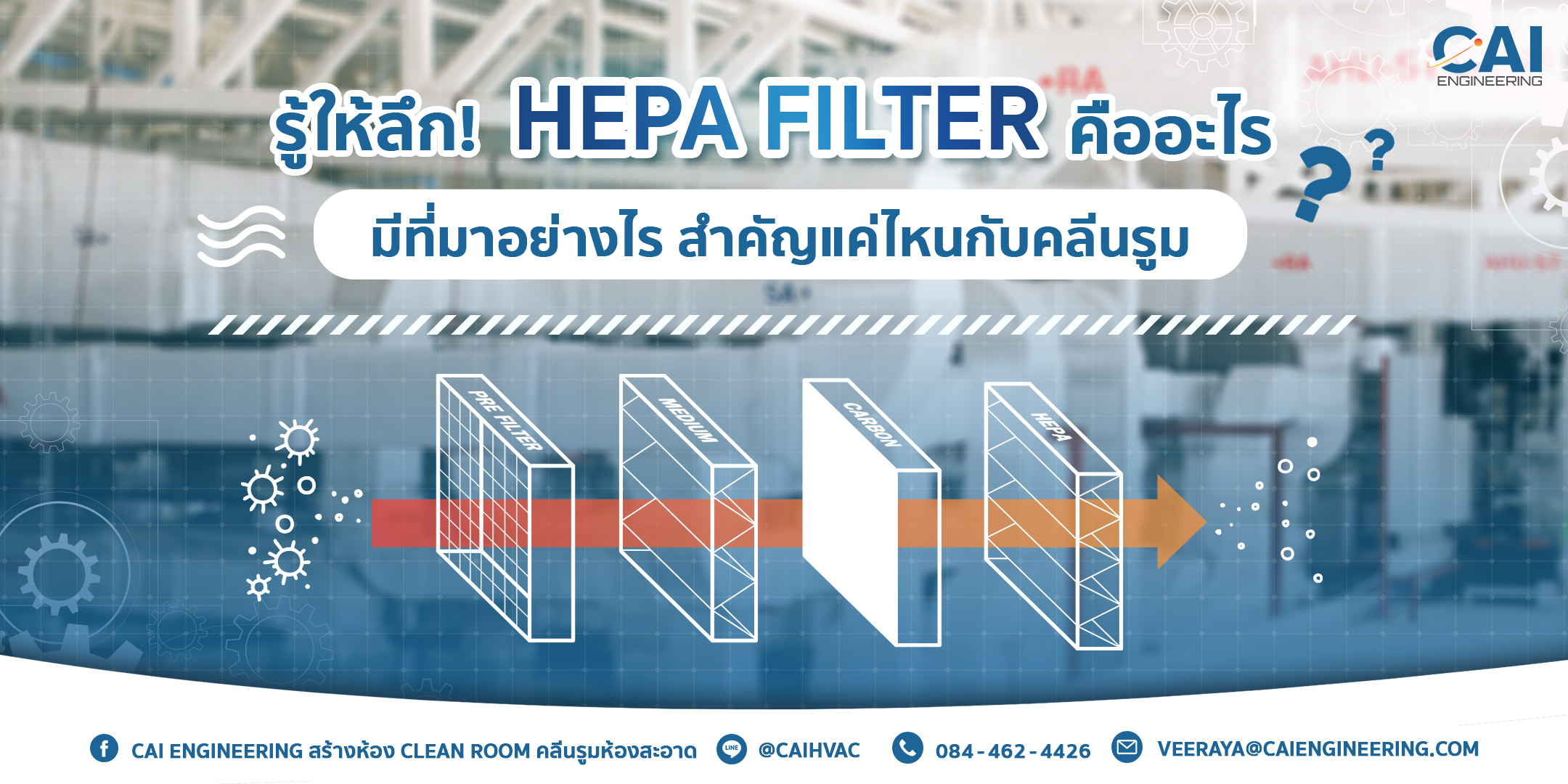 รู้ให้ลึก! HEPA Filter คืออะไร? มีที่มาอย่างไร? สำคัญแค่ไหนกับคลีนรูม
