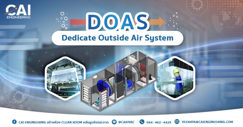 DOAS คือ ระบบระบายอากาศ