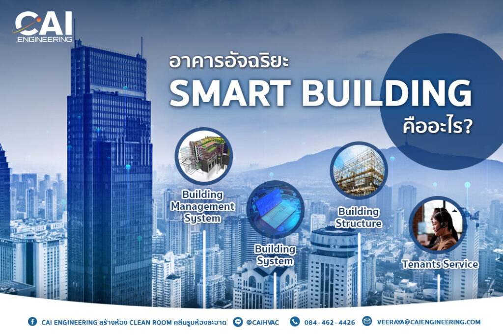 อาคารอัจฉริยะ Smart Building คืออะไร ประกอบด้วยอะไรบ้าง_CAI
