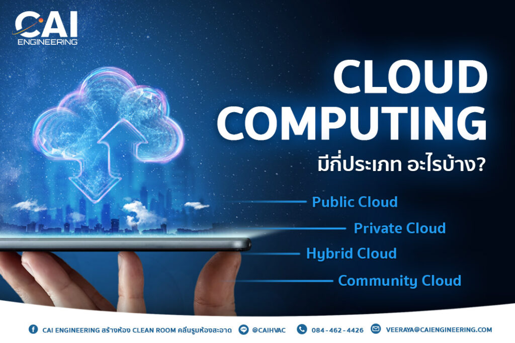 Cloud Computing มีกี่ประเภท_CAI