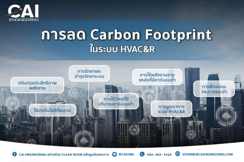 การลด Carbon Footprint ในระบบ HVAC&R